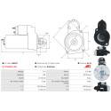 Startmotor Bertolini 740_2