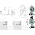 Startmotor ANDORIA Engine_1
