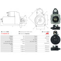 Startmotor Renault Trucks MANAGER_1